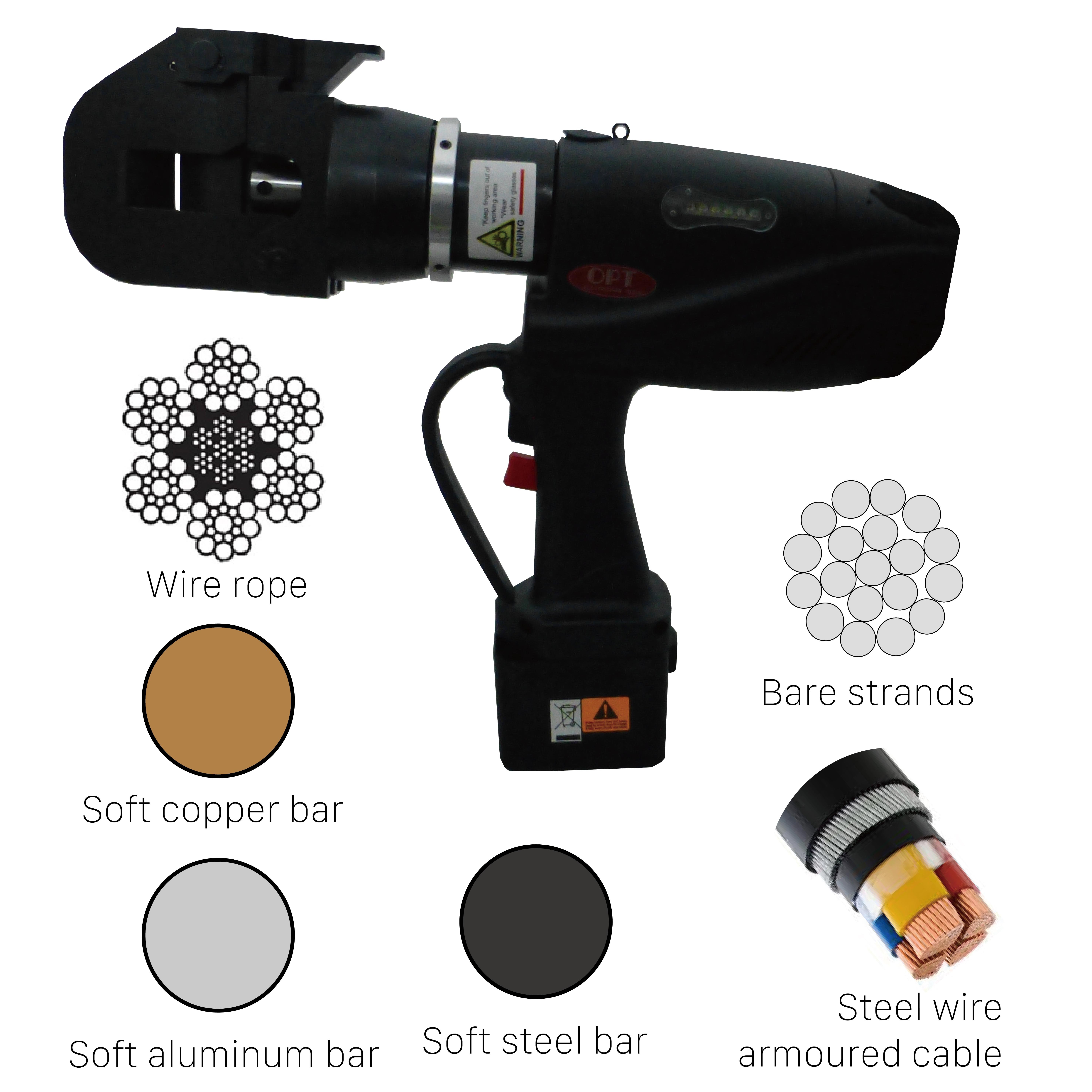 CORDLESS HYDRAULIC CABLE CUTTERS