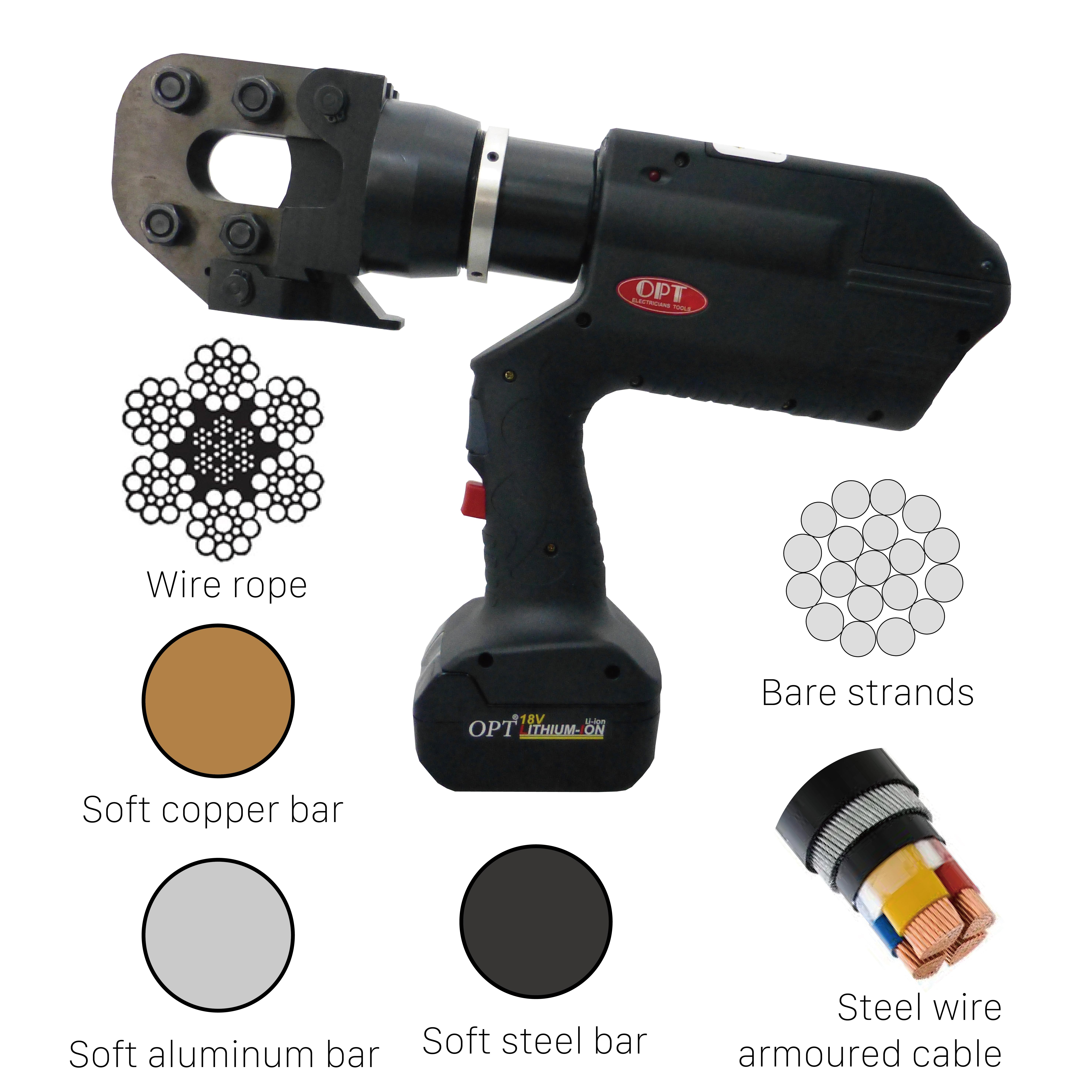 CORDLESS HYDRAULIC CABLE CUTTERS