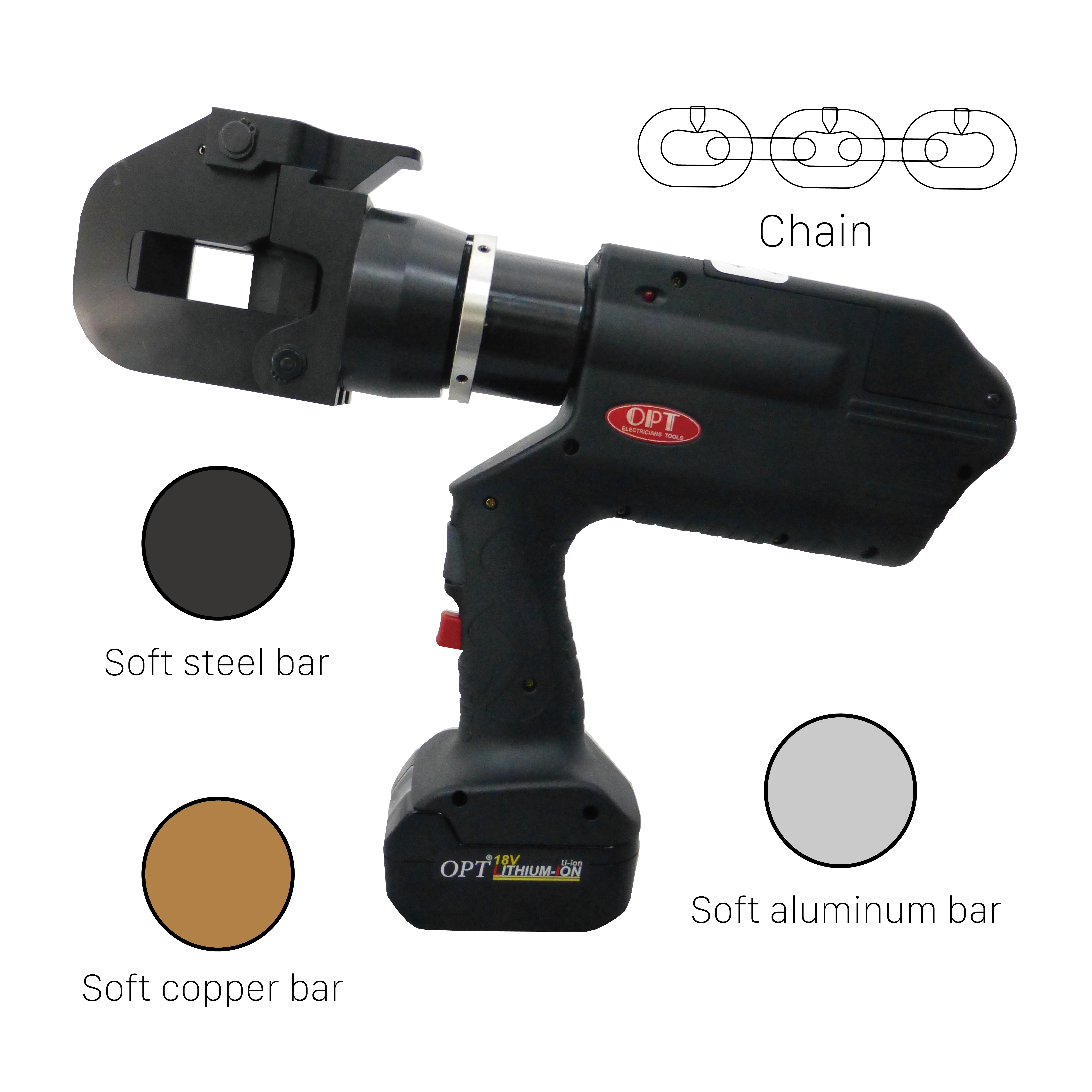 CORDLESS HYDRAULIC CABLE CUTTERS