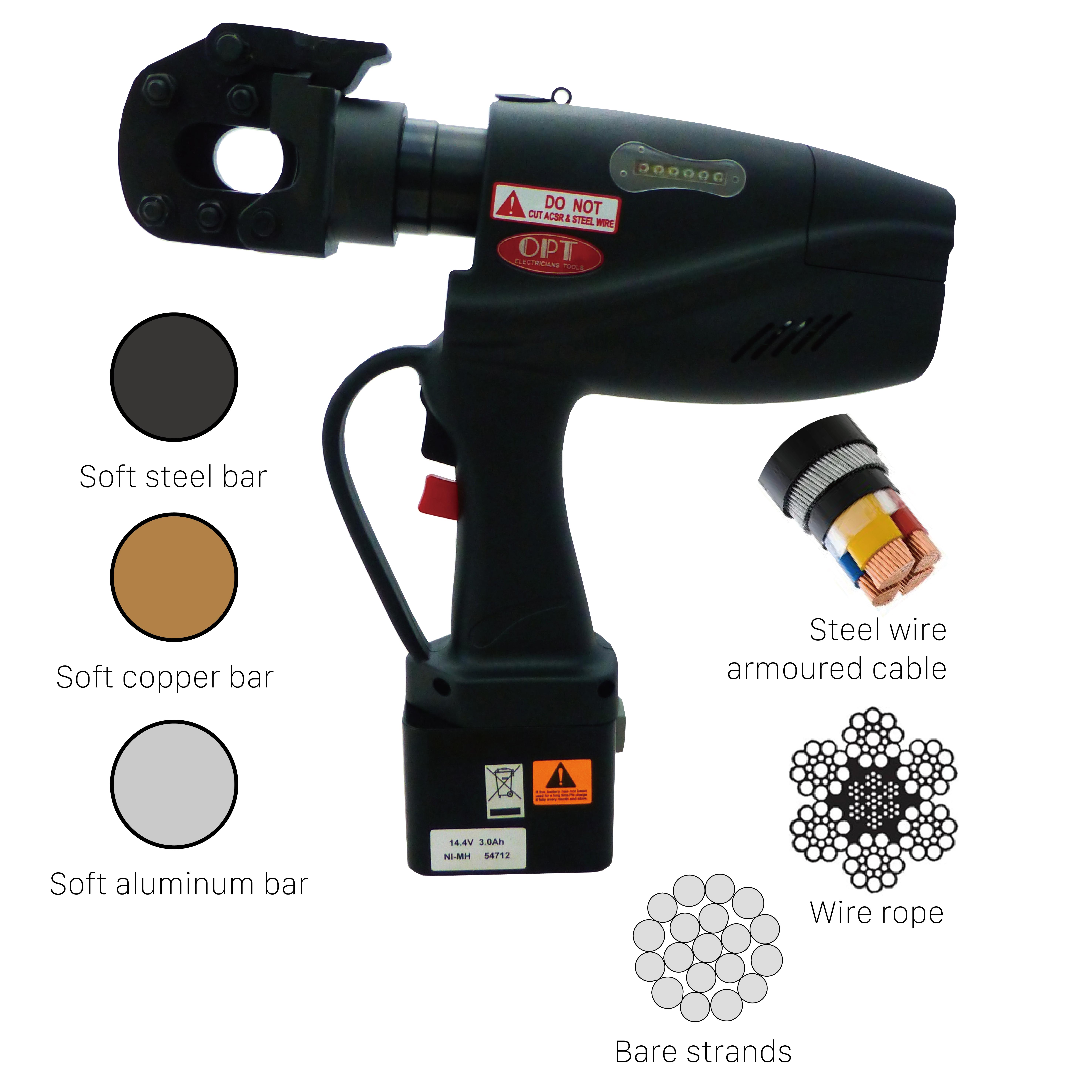 CORDLESS HYDRAULIC CABLE CUTTERS