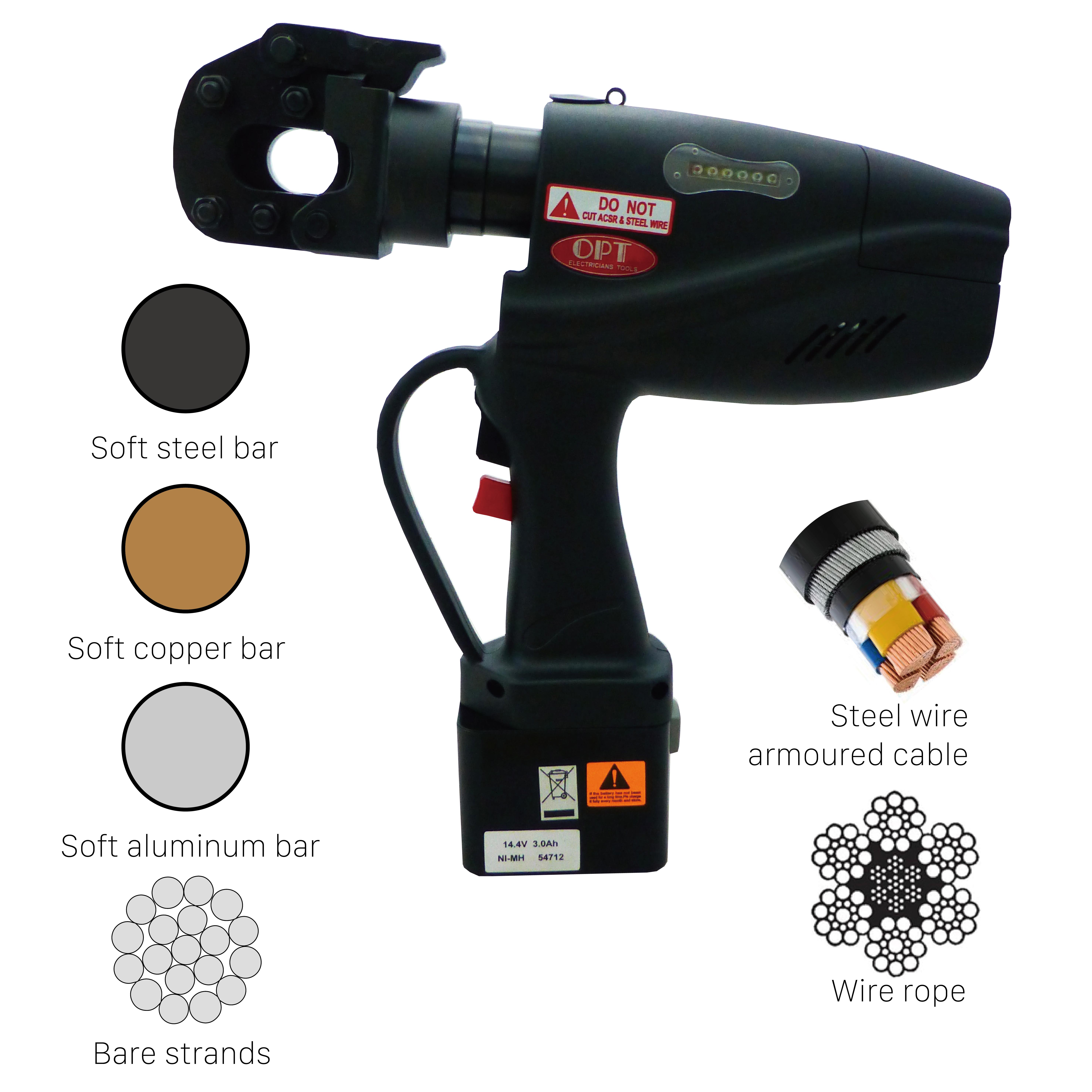 CORDLESS HYDRAULIC CABLE CUTTERS