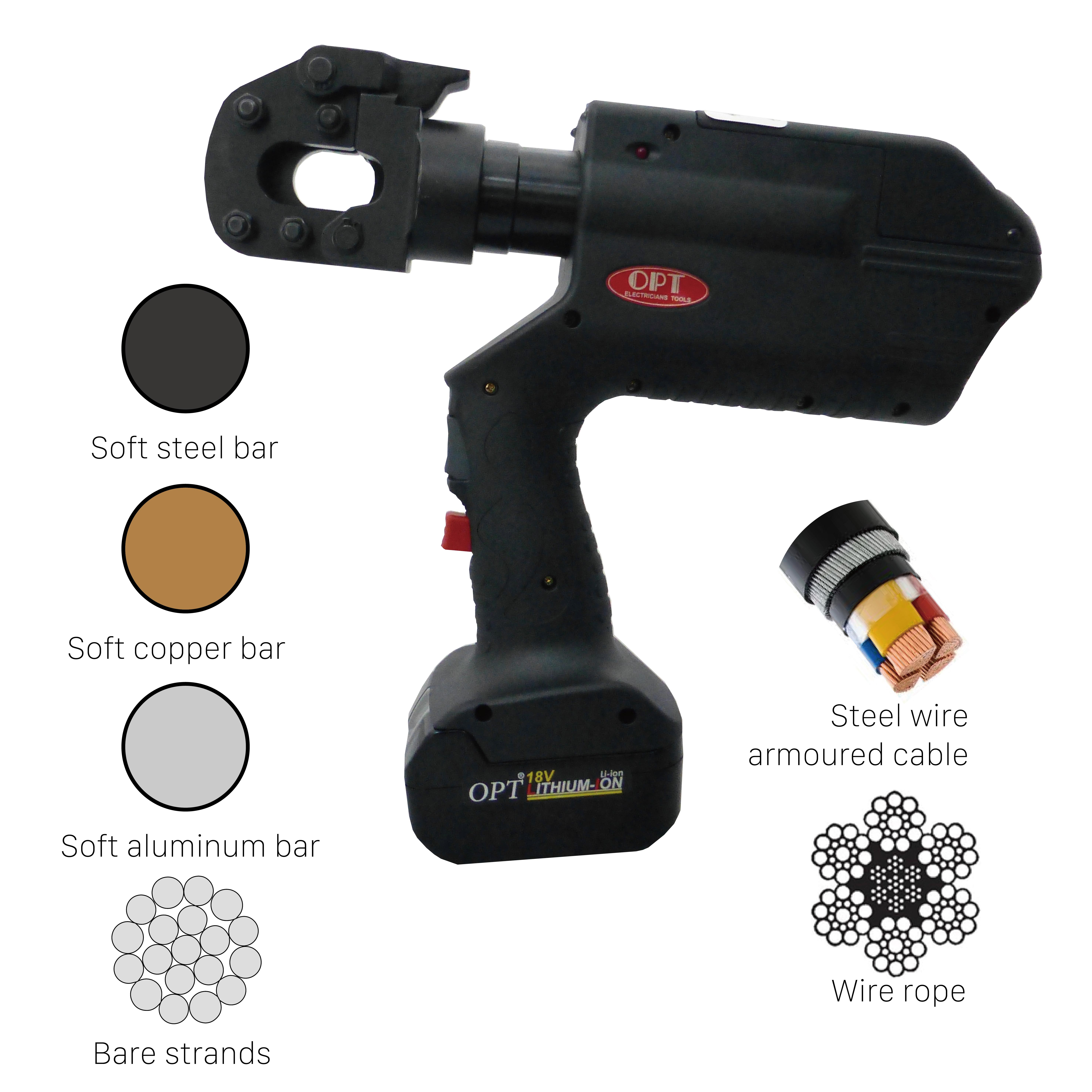 CORDLESS HYDRAULIC CABLE CUTTERS