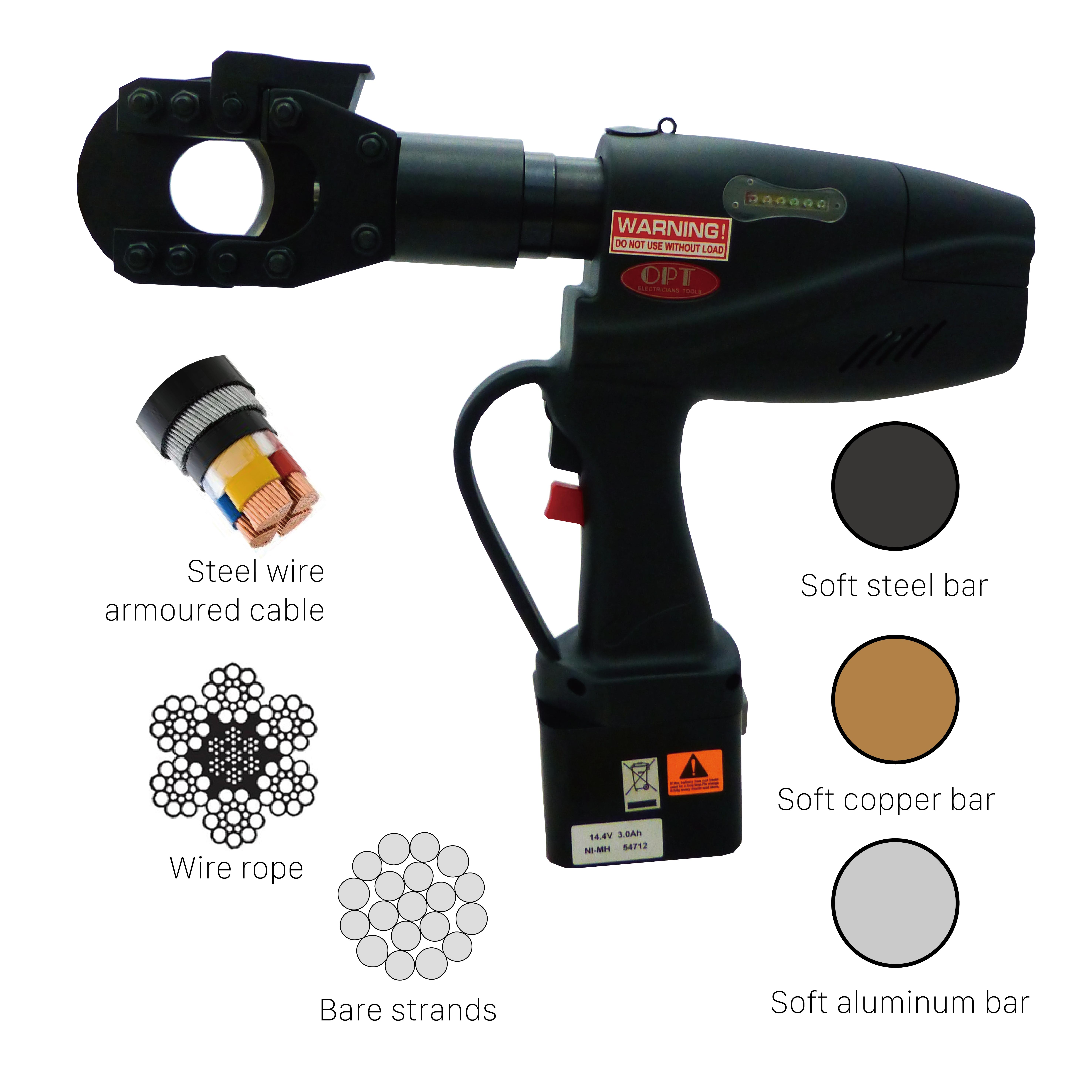 CORDLESS HYDRAULIC CABLE CUTTERS