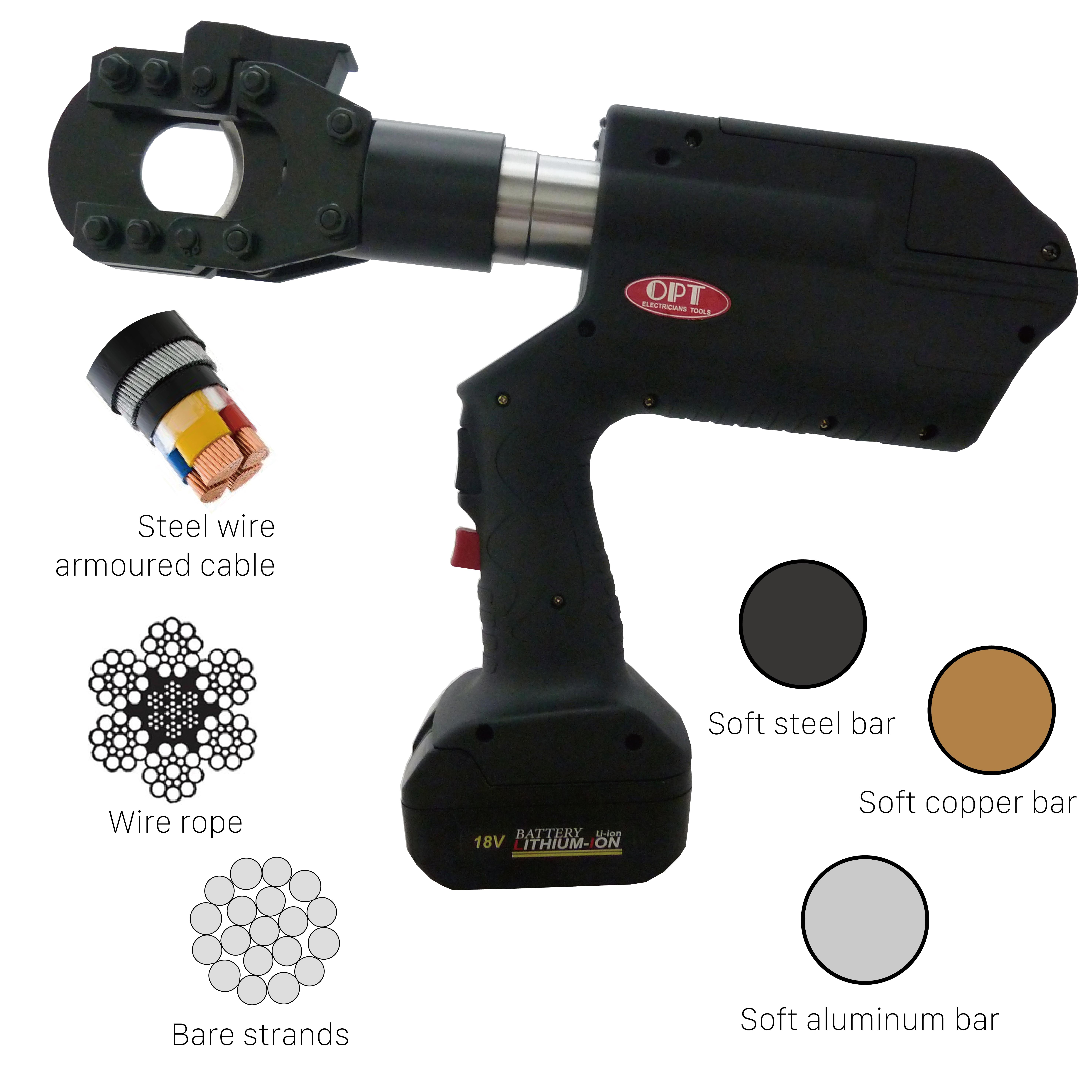 CORDLESS HYDRAULIC CABLE CUTTERS