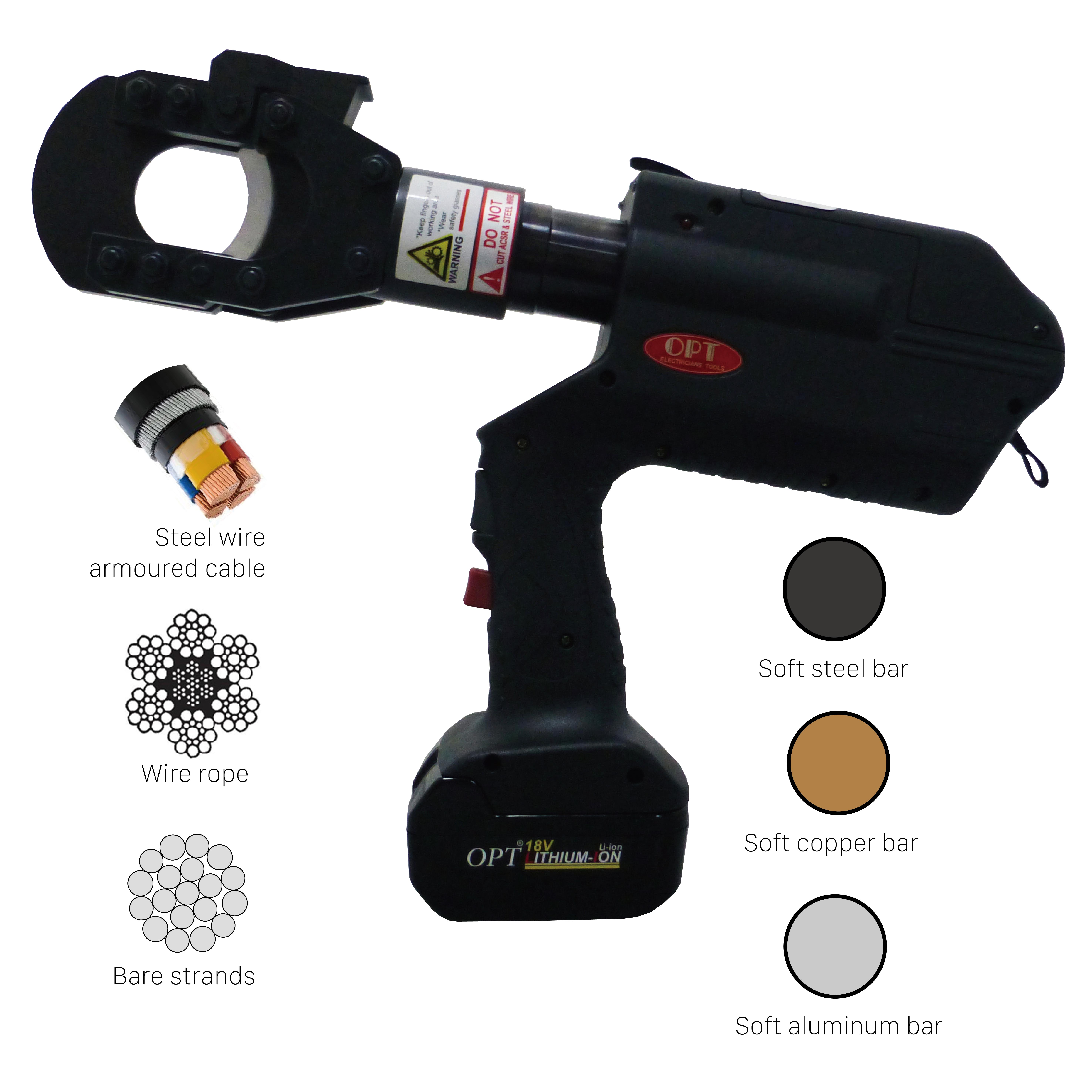 CORDLESS HYDRAULIC CABLE CUTTERS