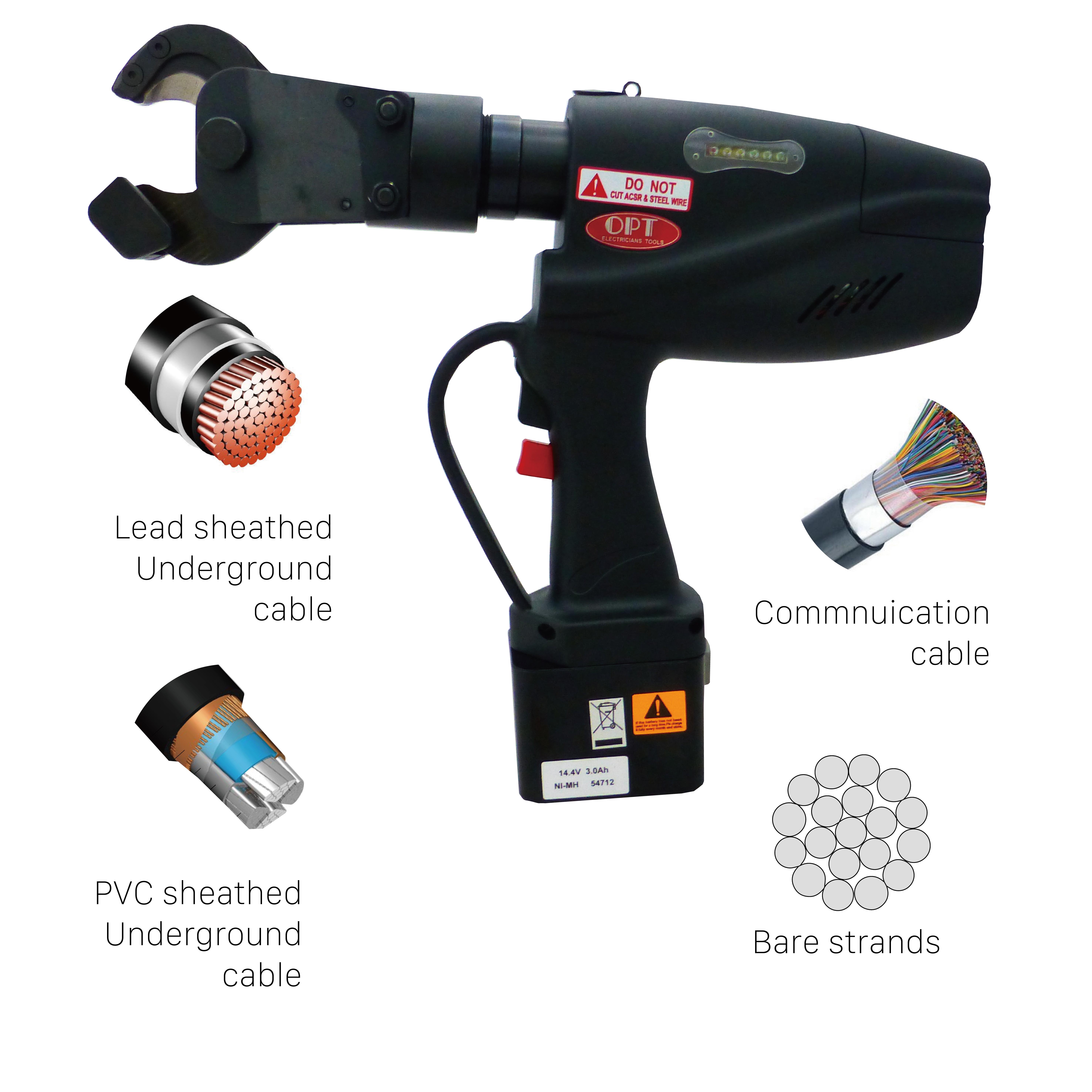 CORDLESS HYDRAULIC CABLE CUTTERS