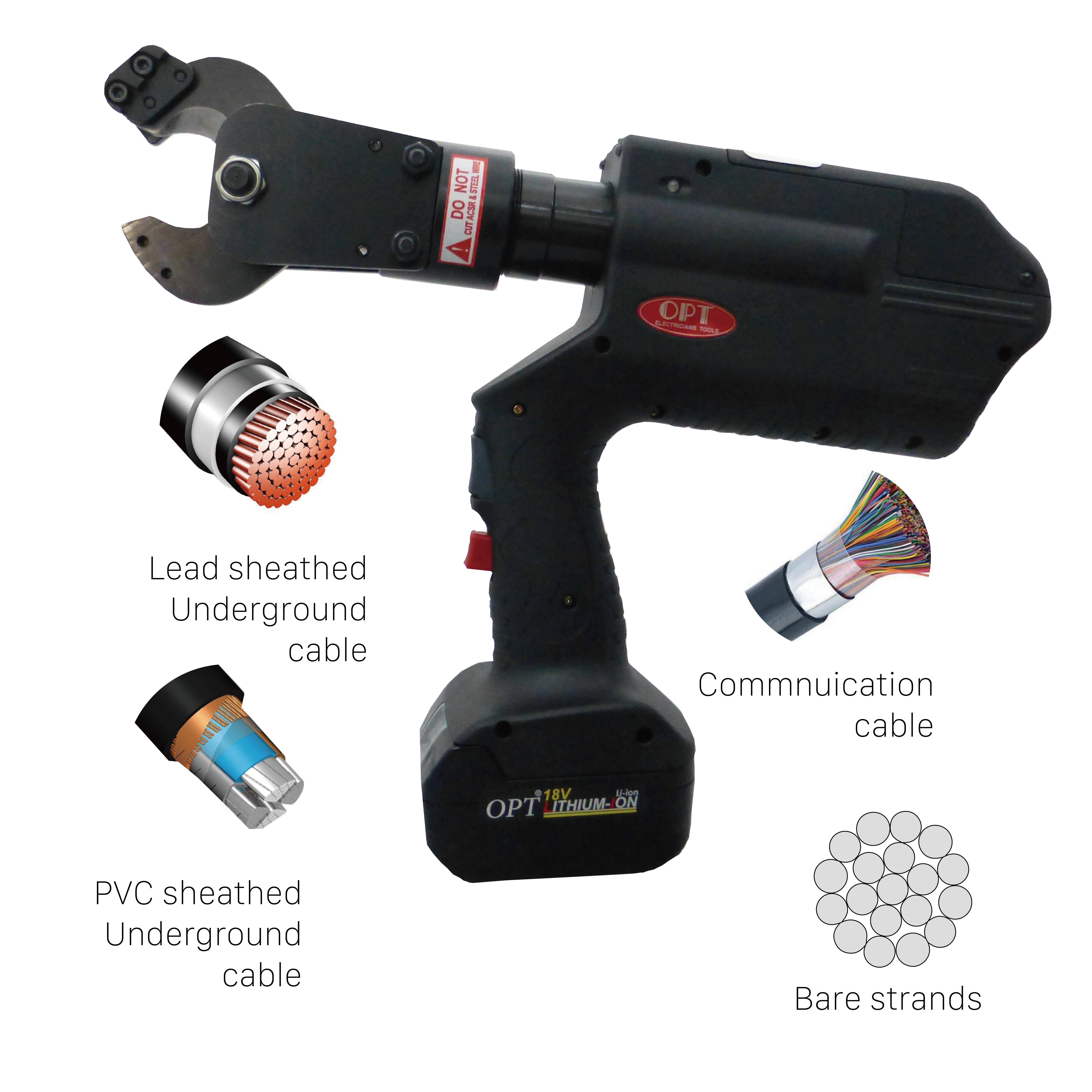 CORDLESS HYDRAULIC CABLE CUTTERS