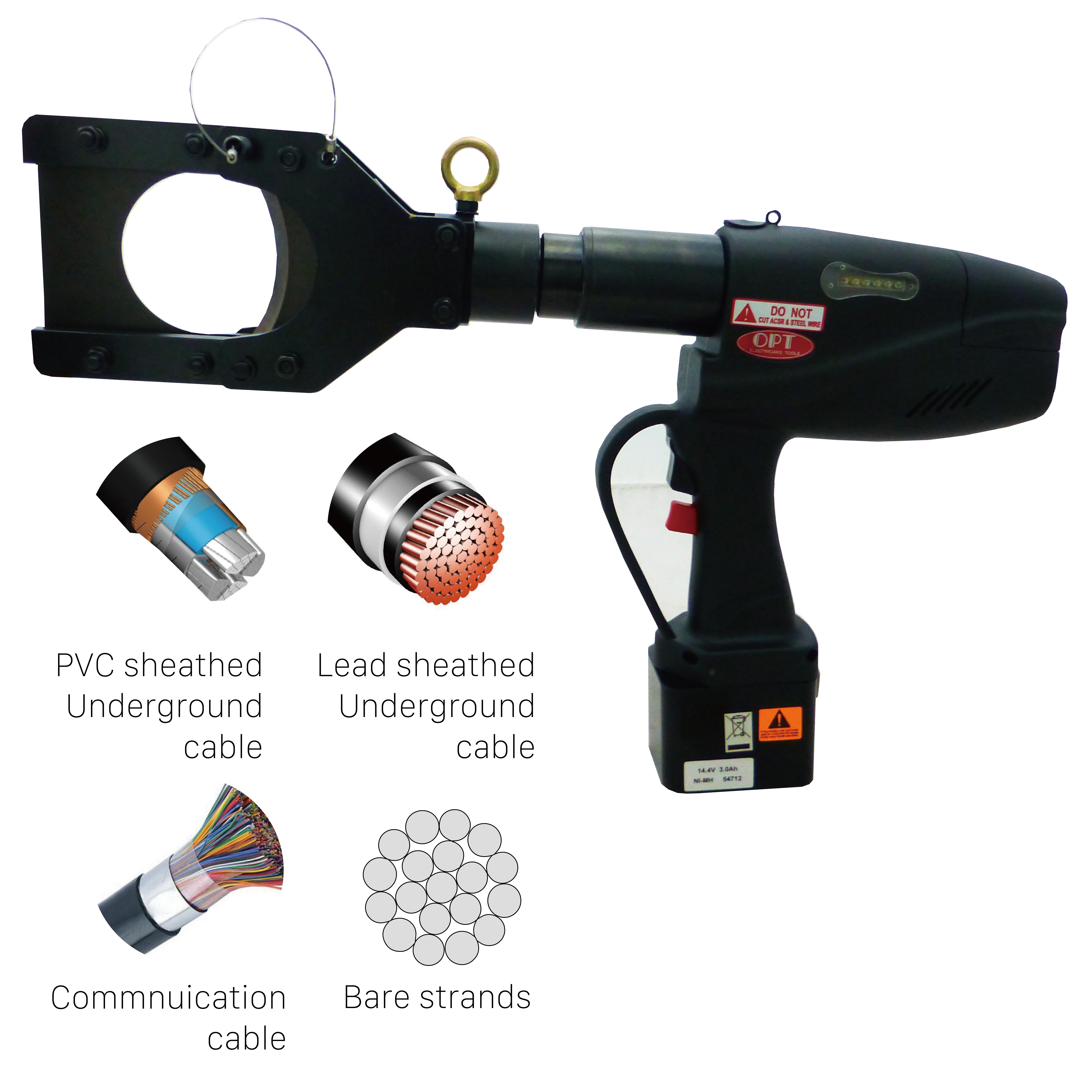 CORDLESS HYDRAULIC CABLE CUTTERS