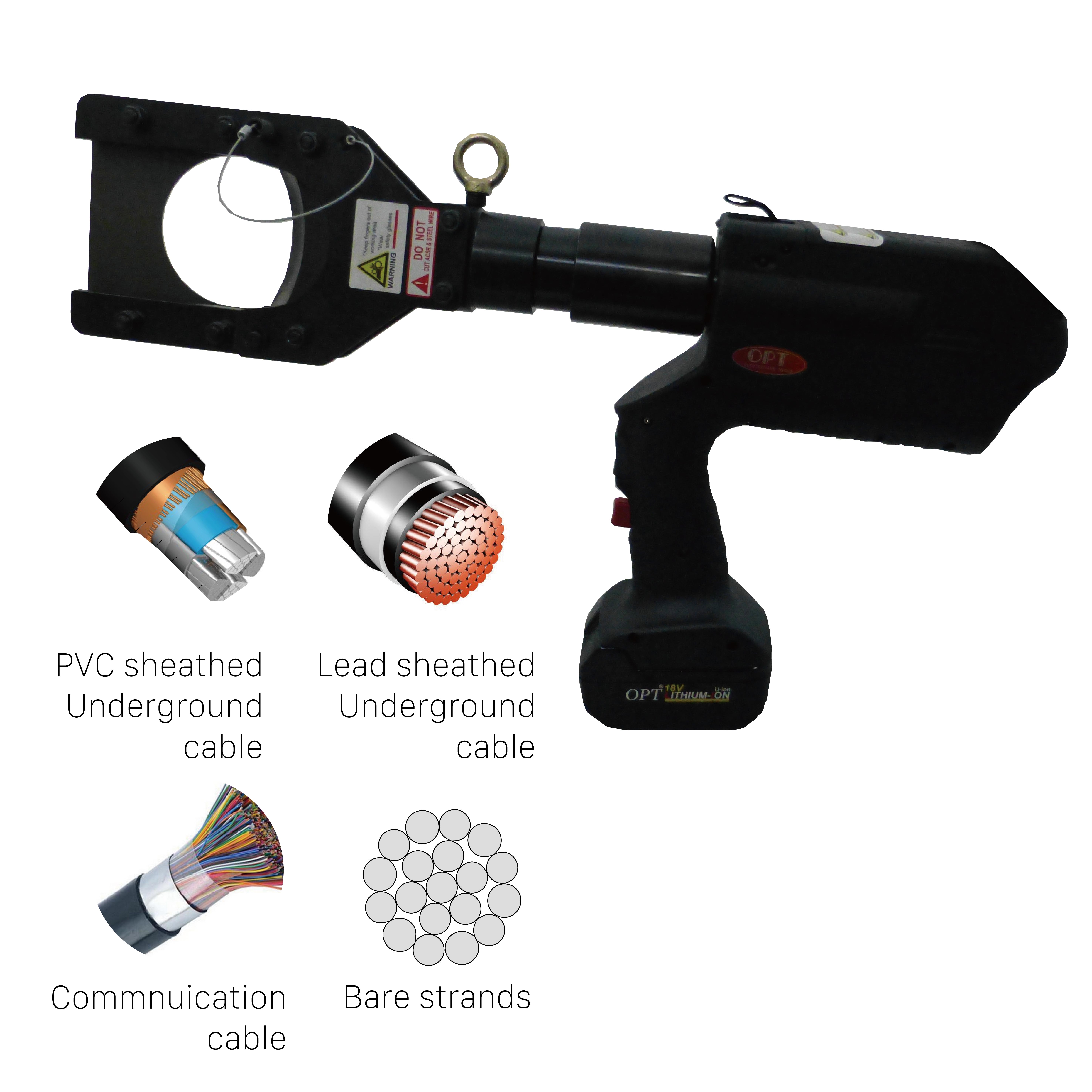 CORDLESS HYDRAULIC CABLE CUTTERS