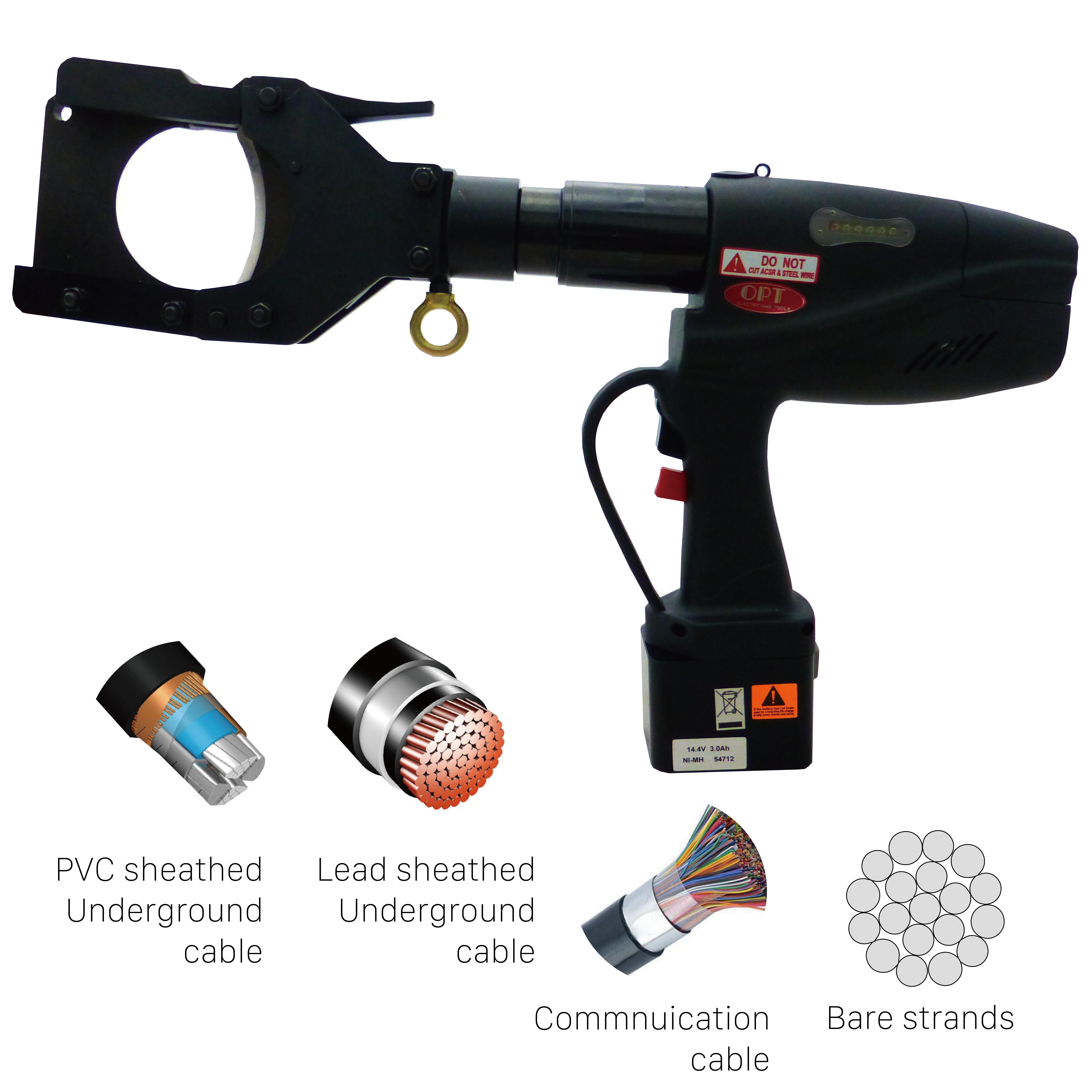 CORDLESS HYDRAULIC CABLE CUTTERS