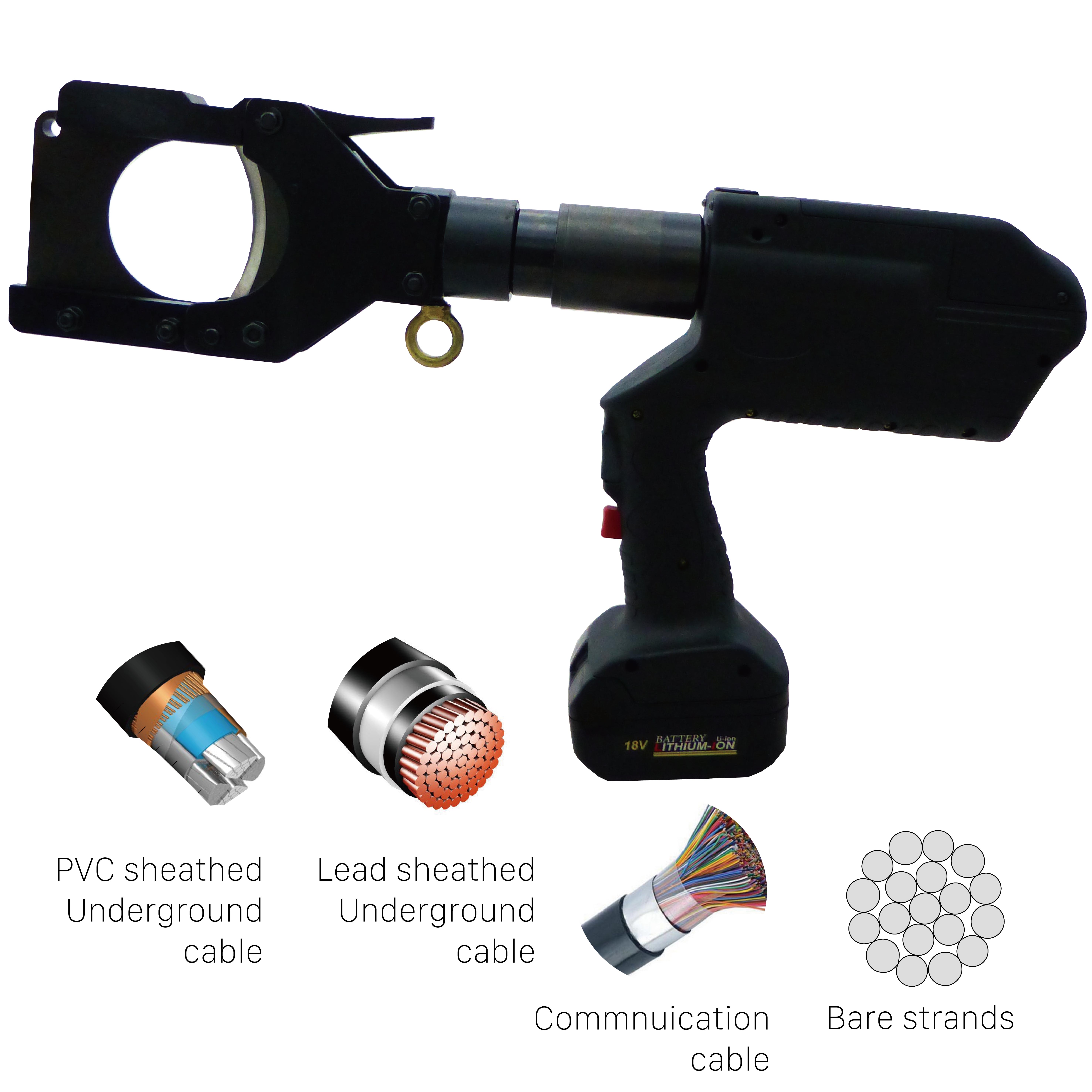 CORDLESS HYDRAULIC CABLE CUTTERS