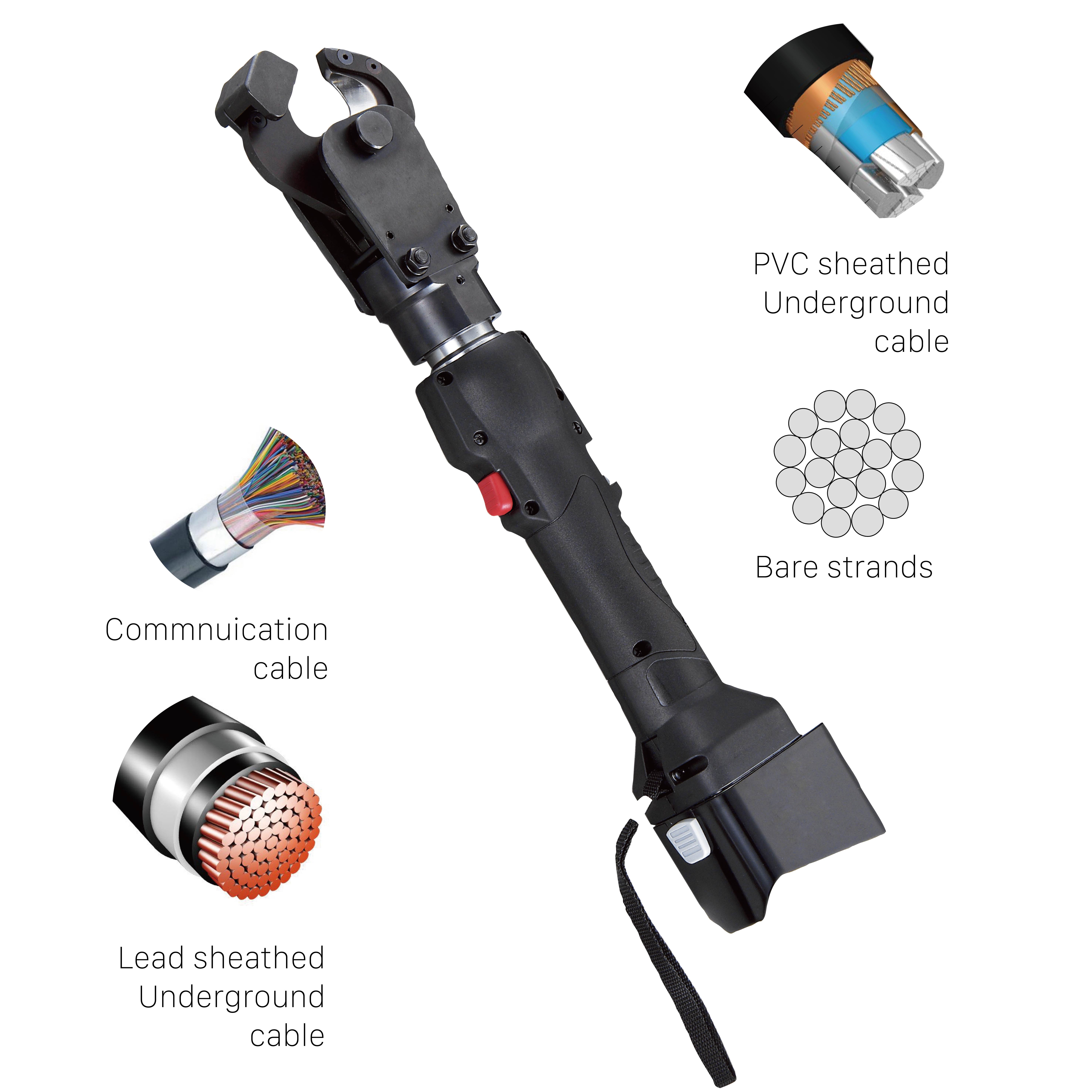 CORDLESS HYDRAULIC CABLE CUTTERS