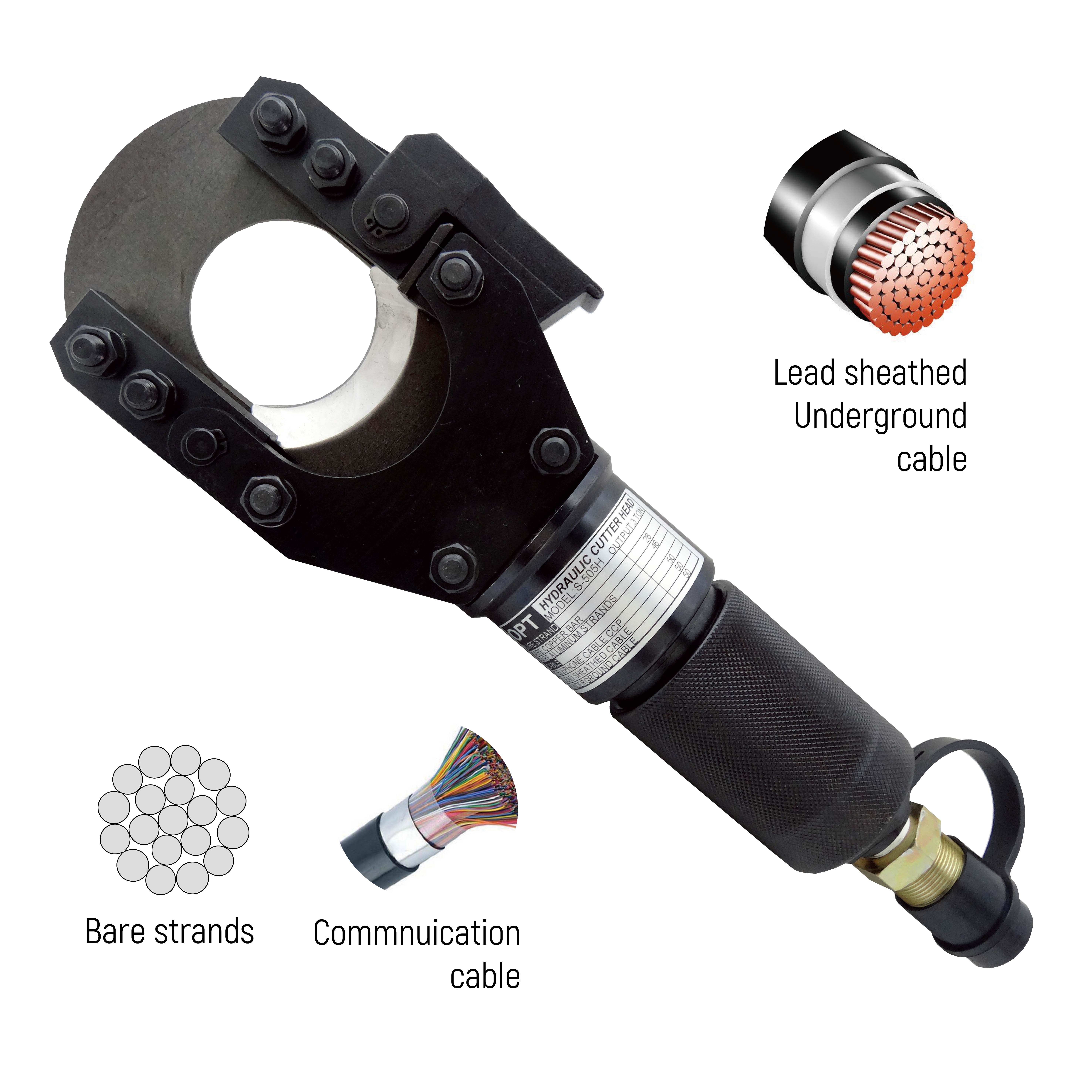 REMOTE HYDRAULIC CUTTING HEAD