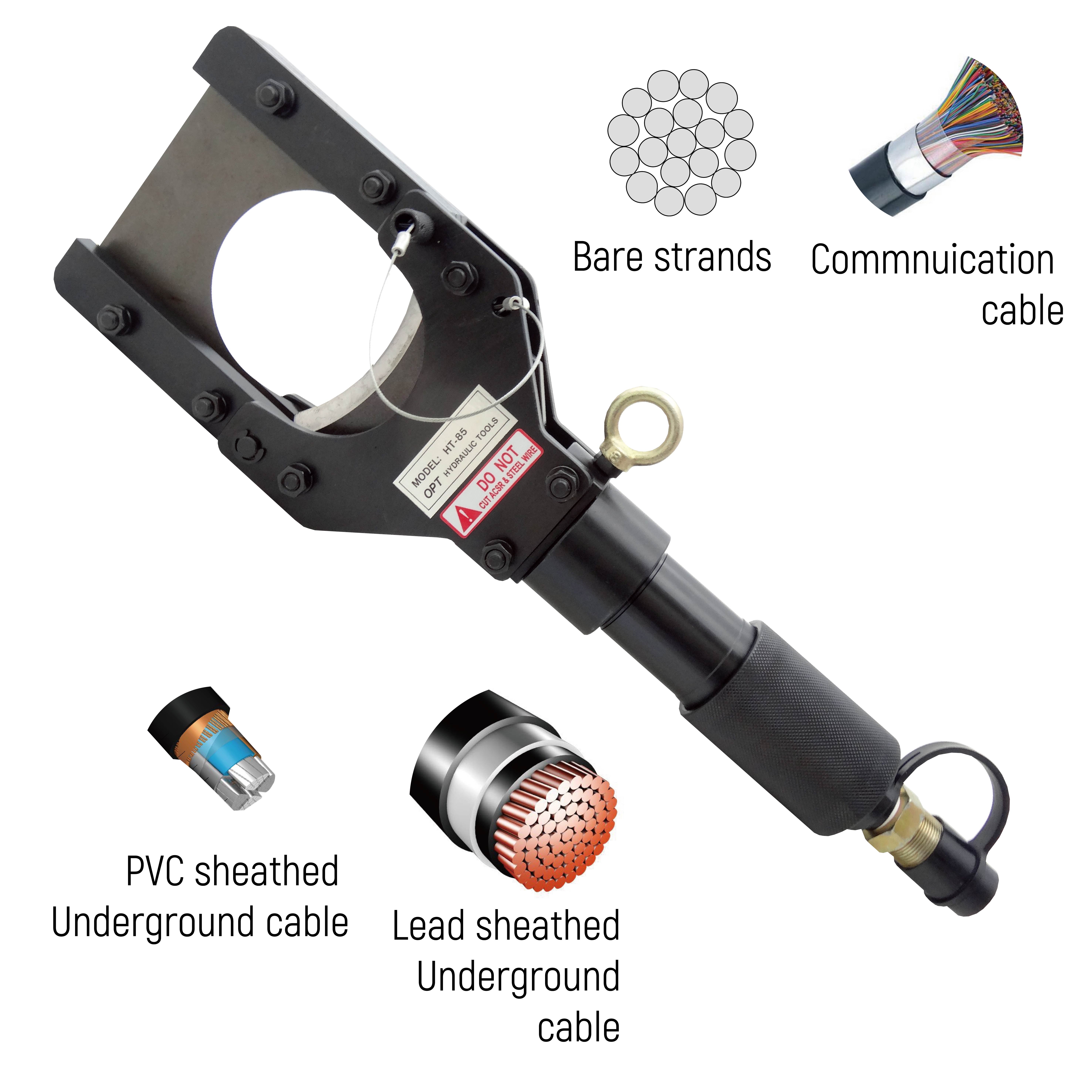 REMOTE HYDRAULIC CUTTING HEAD