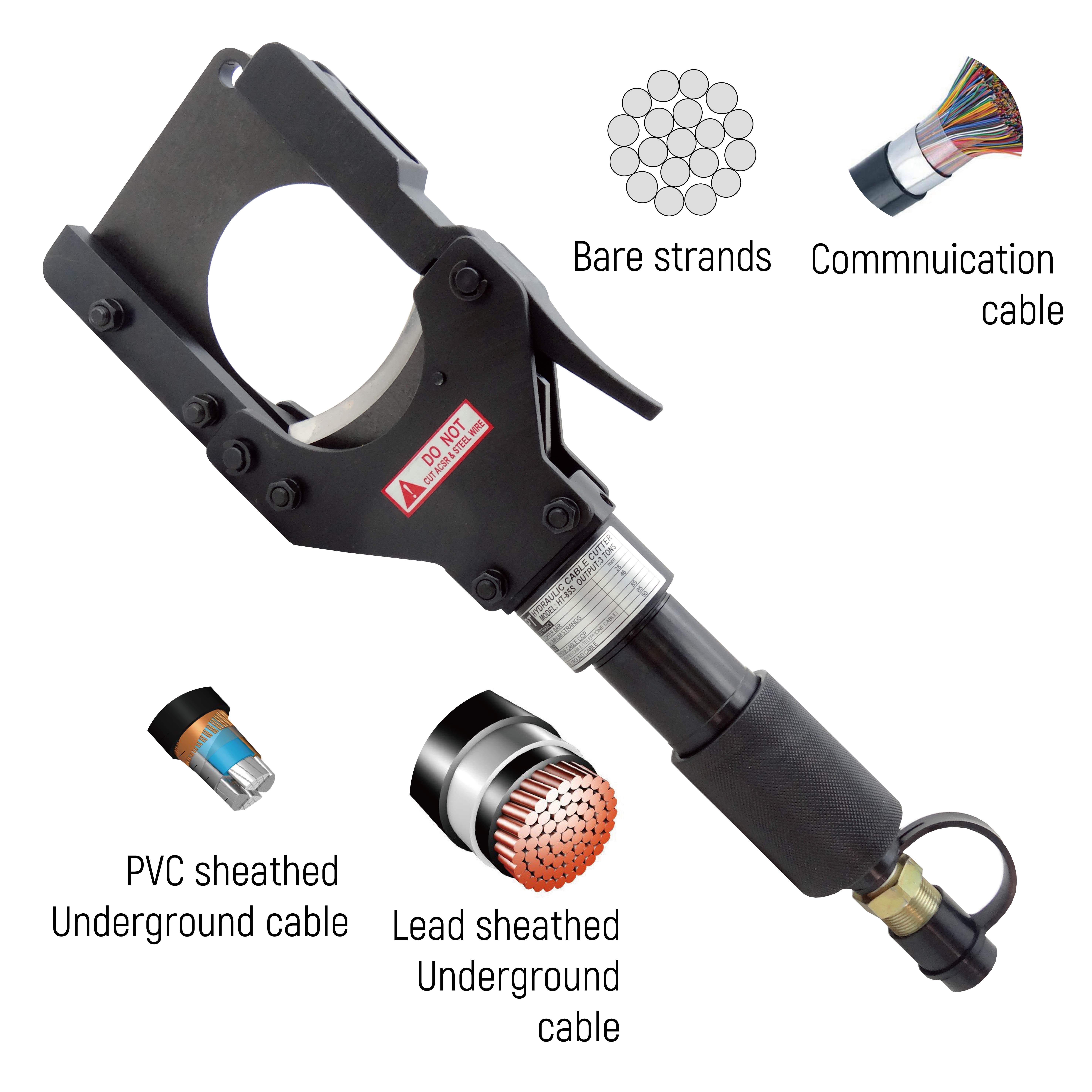 REMOTE HYDRAULIC CUTTING HEAD