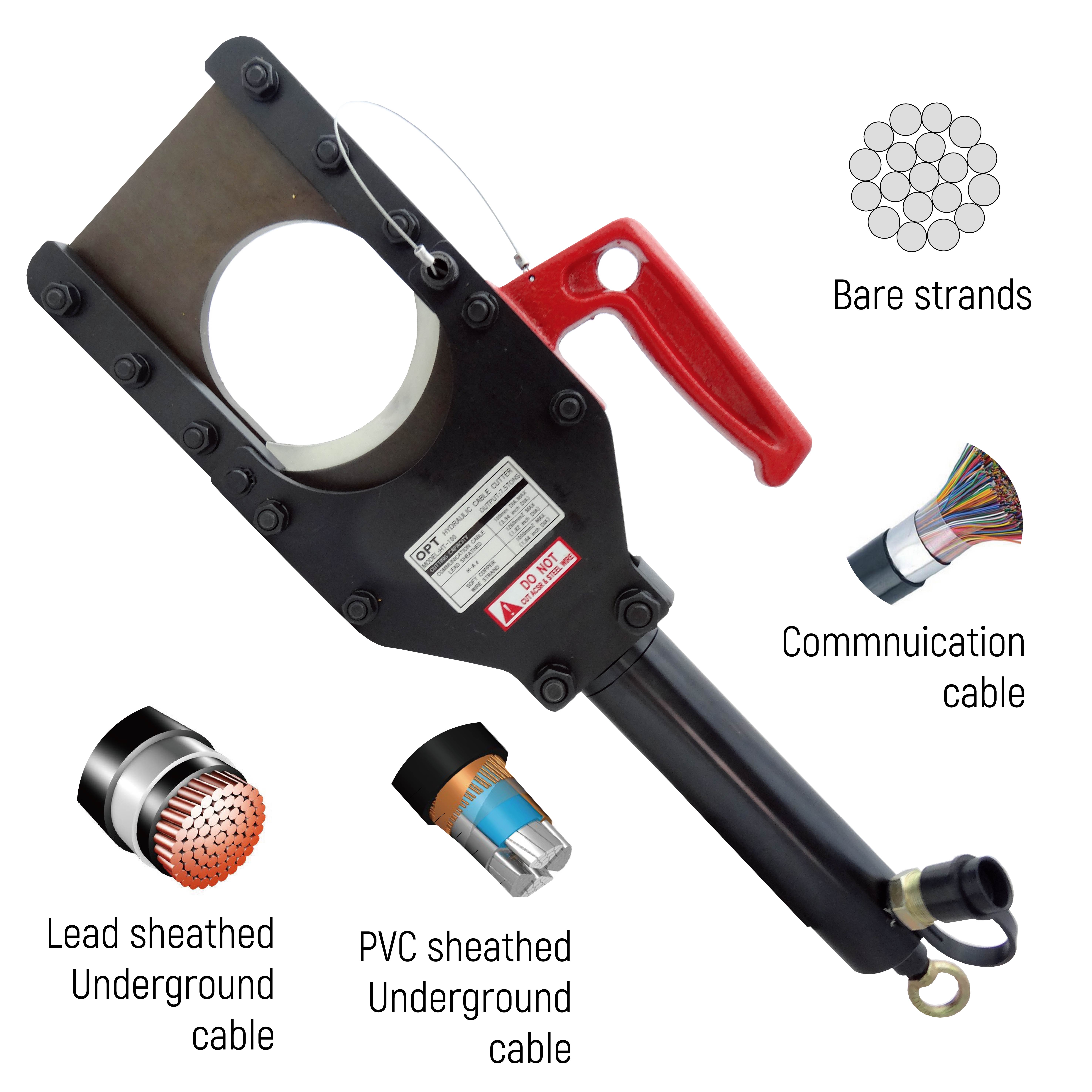 REMOTE HYDRAULIC CUTTING HEAD