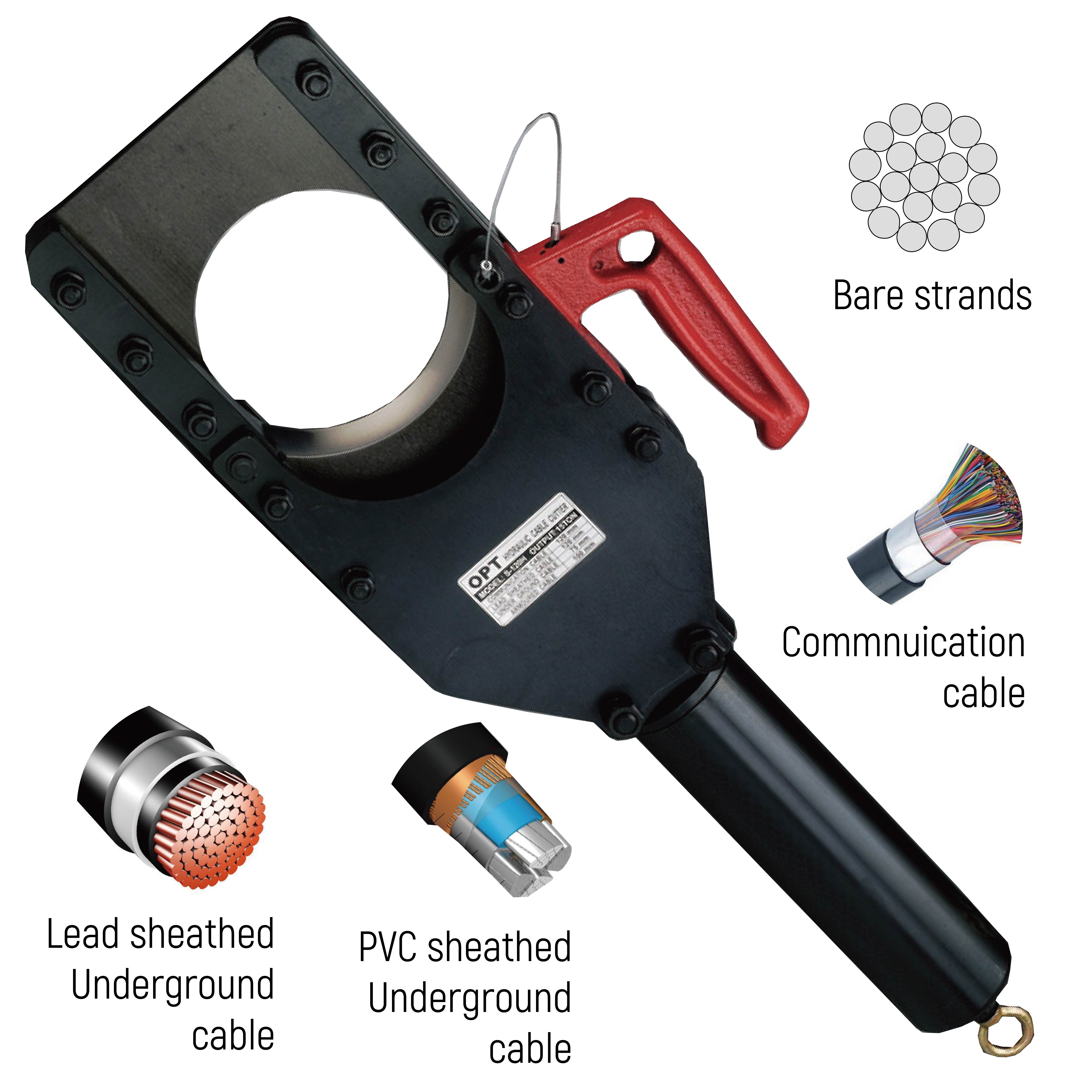 REMOTE HYDRAULIC CUTTING HEAD