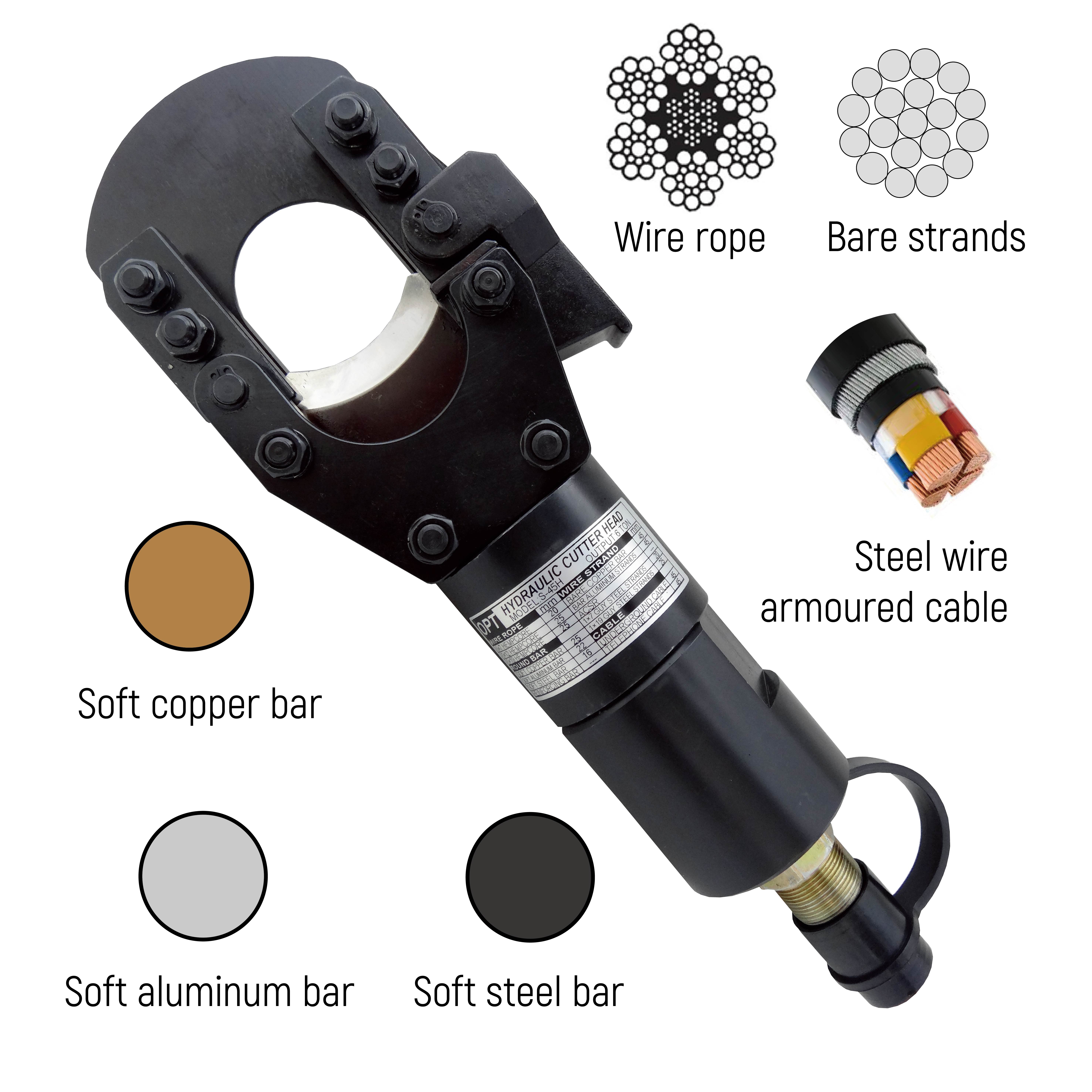 REMOTE HYDRAULIC CUTTING HEAD