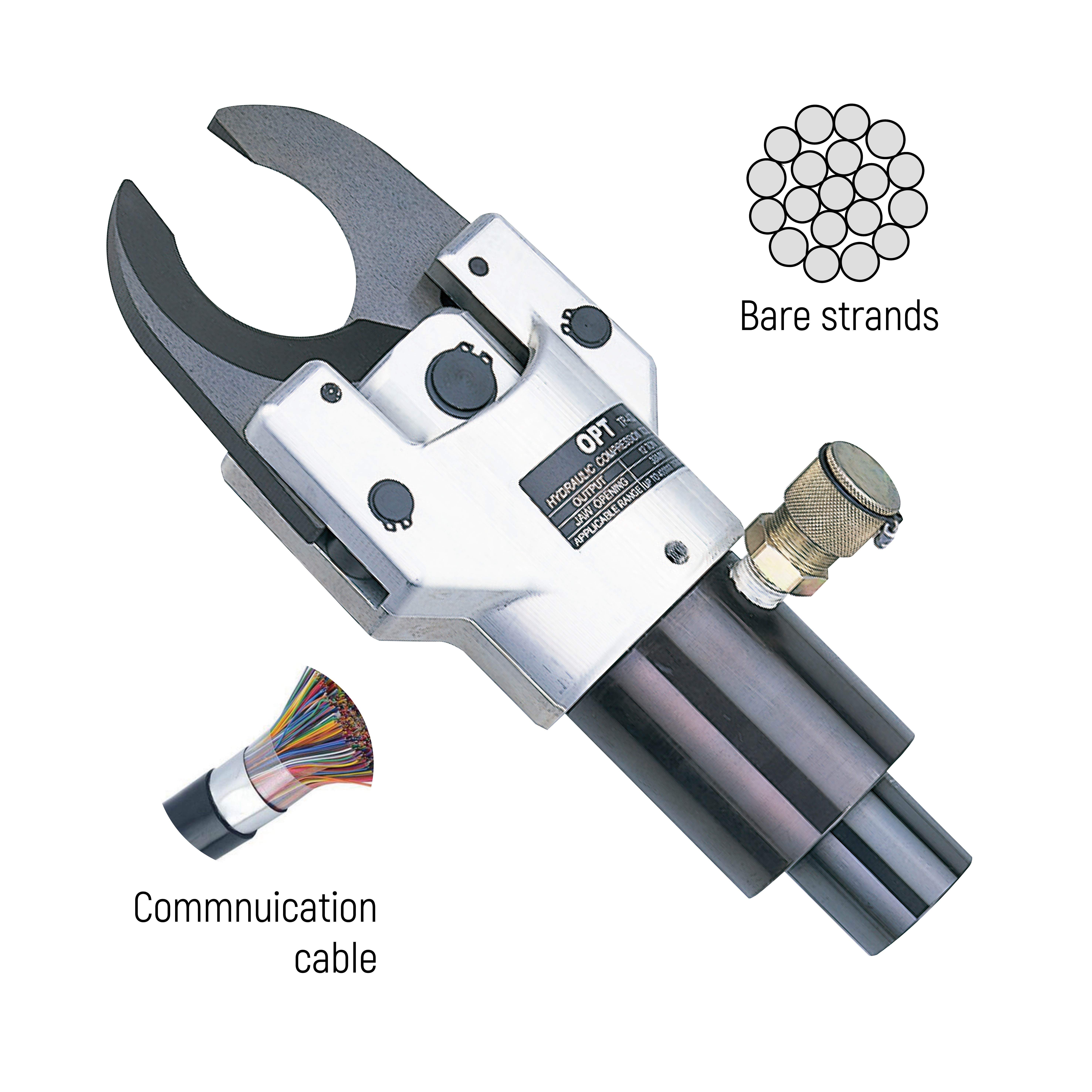 REMOTE HYDRAULIC CUTTING HEAD