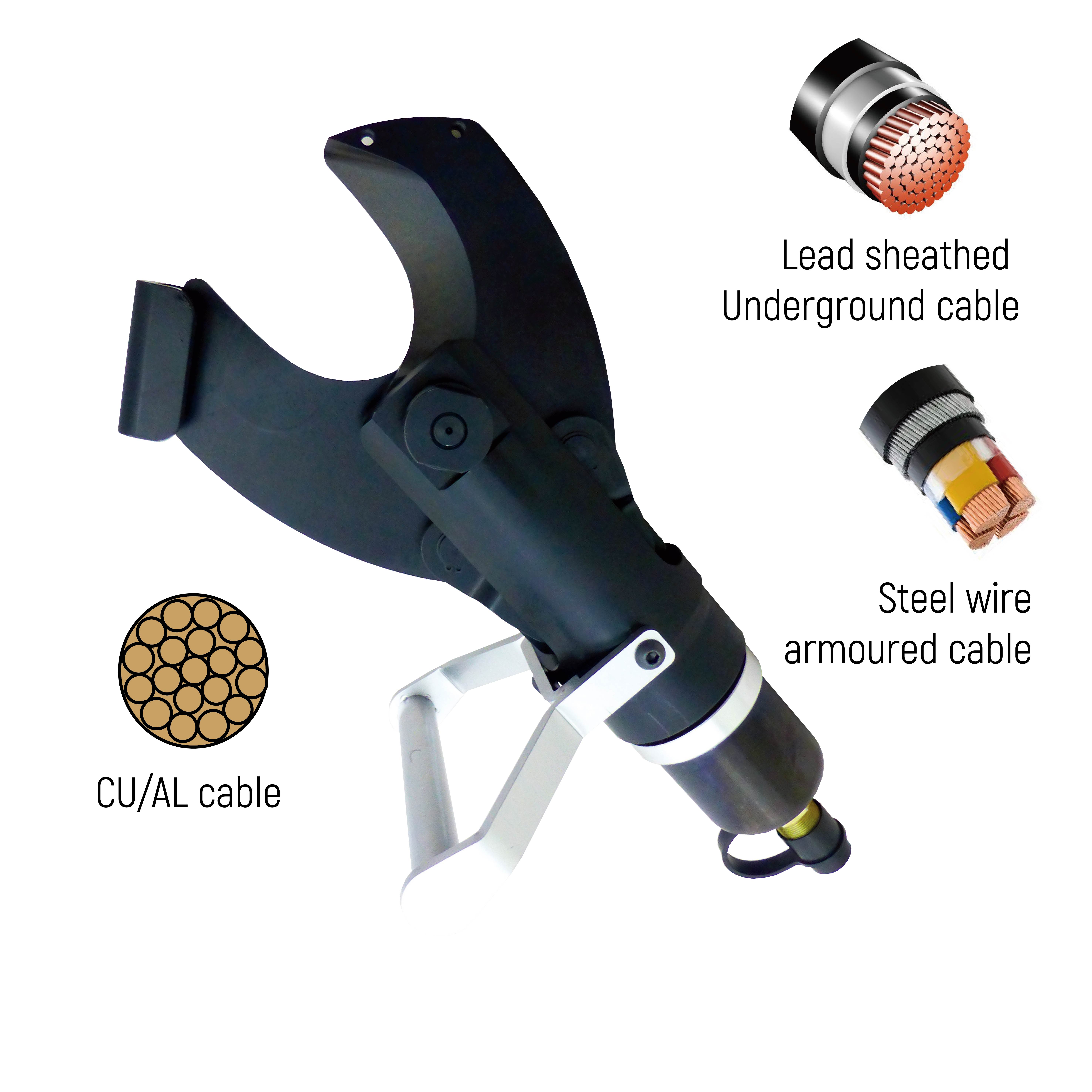 REMOTE HYDRAULIC CUTTING HEAD