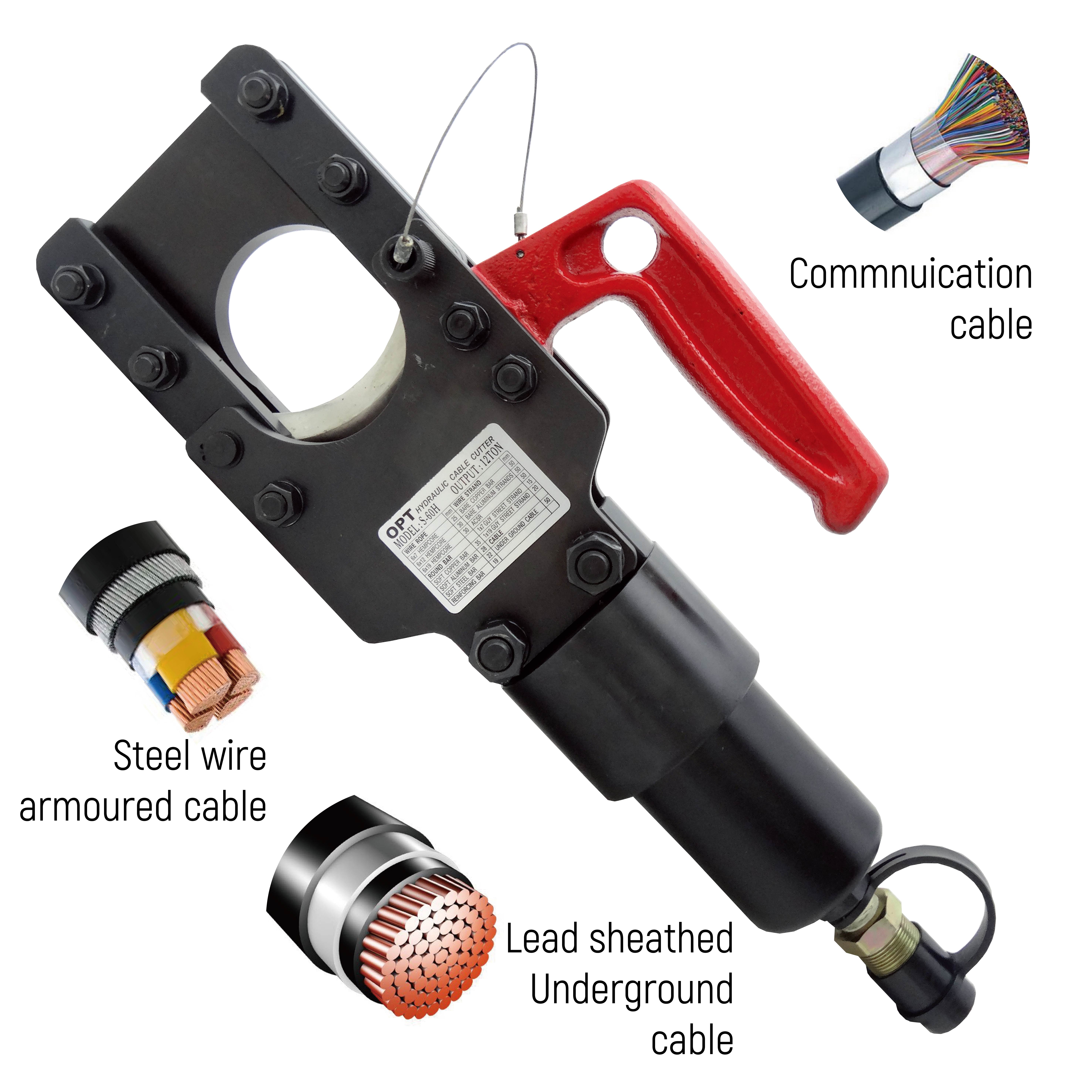 REMOTE HYDRAULIC CUTTING HEAD