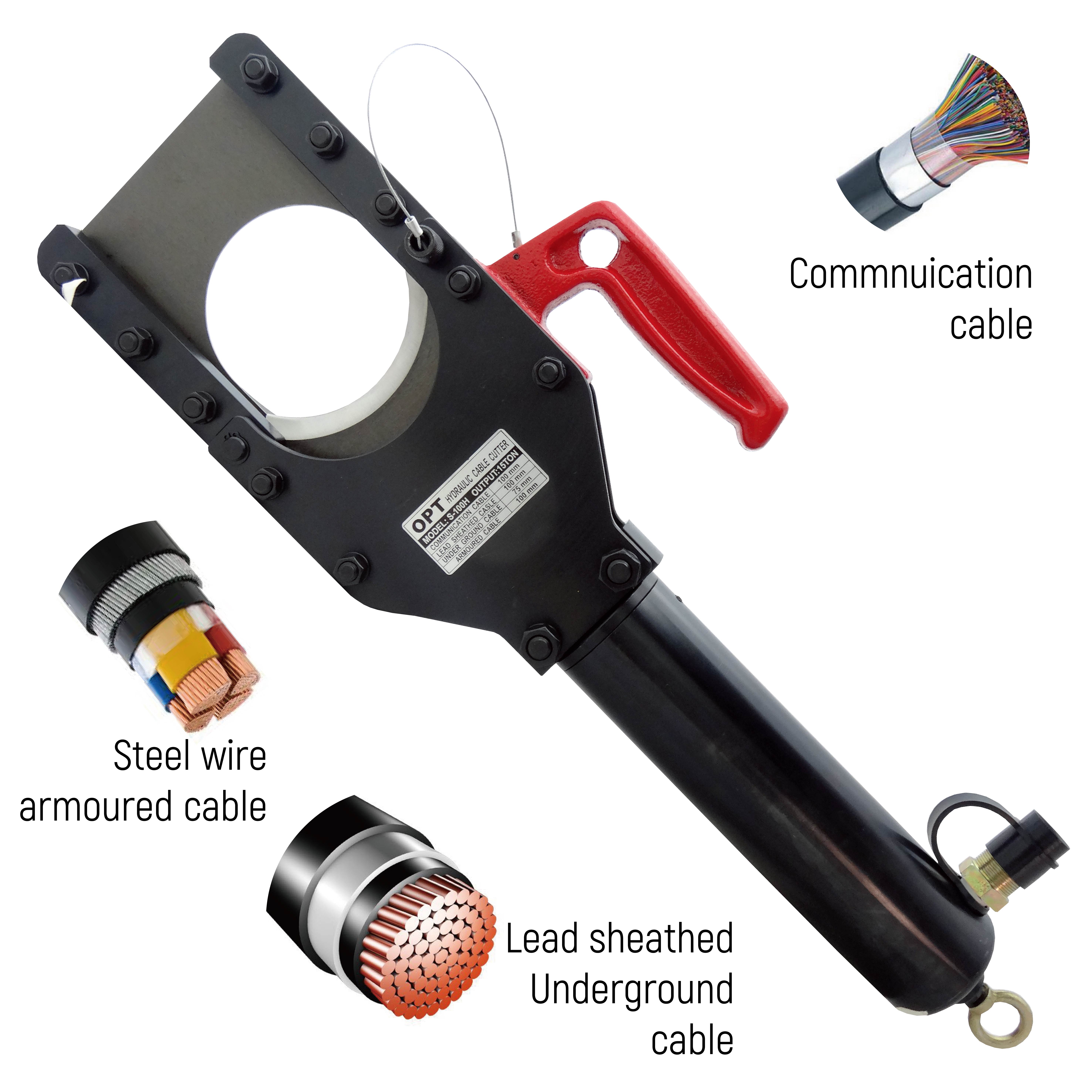 REMOTE HYDRAULIC CUTTING HEAD