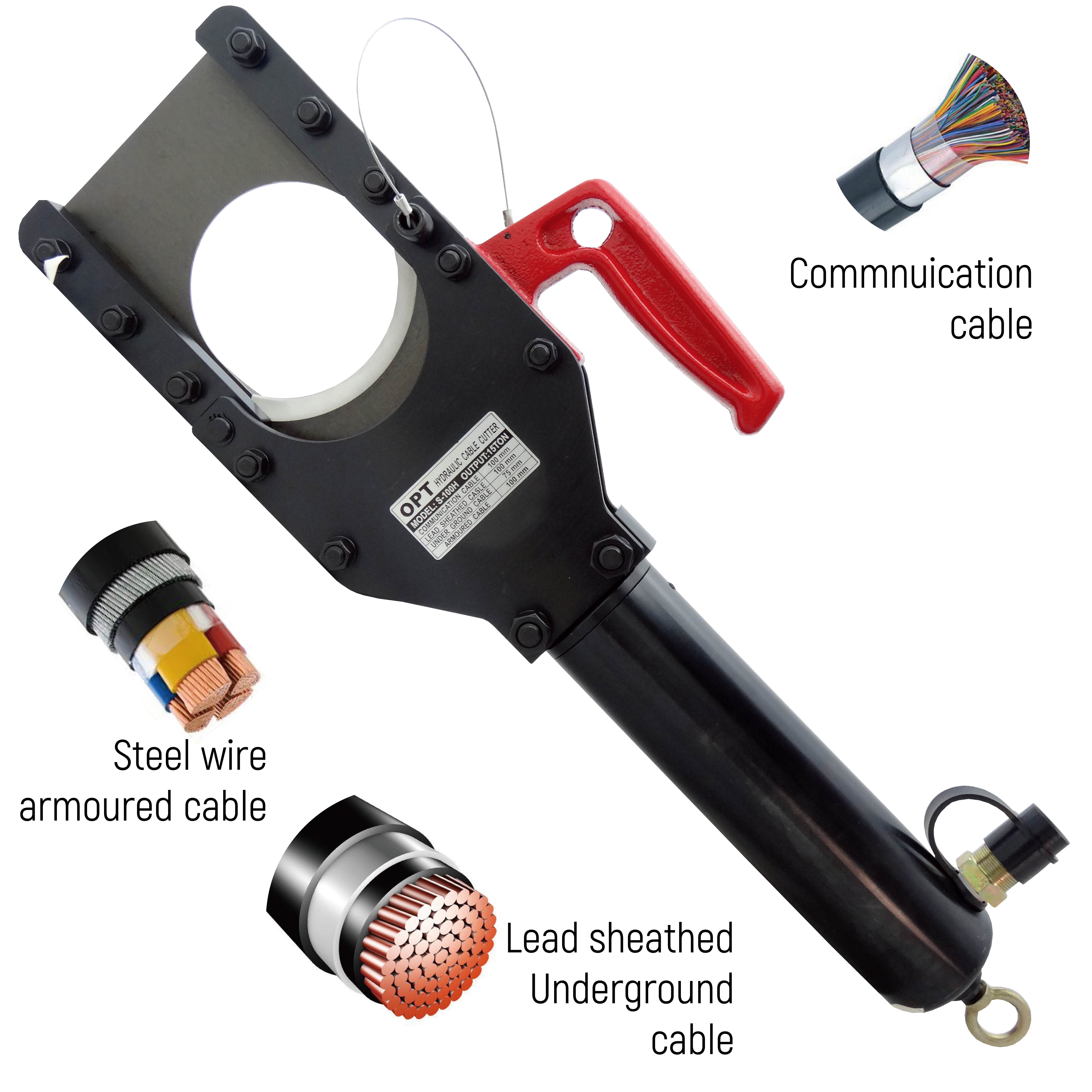 REMOTE HYDRAULIC CUTTING HEAD