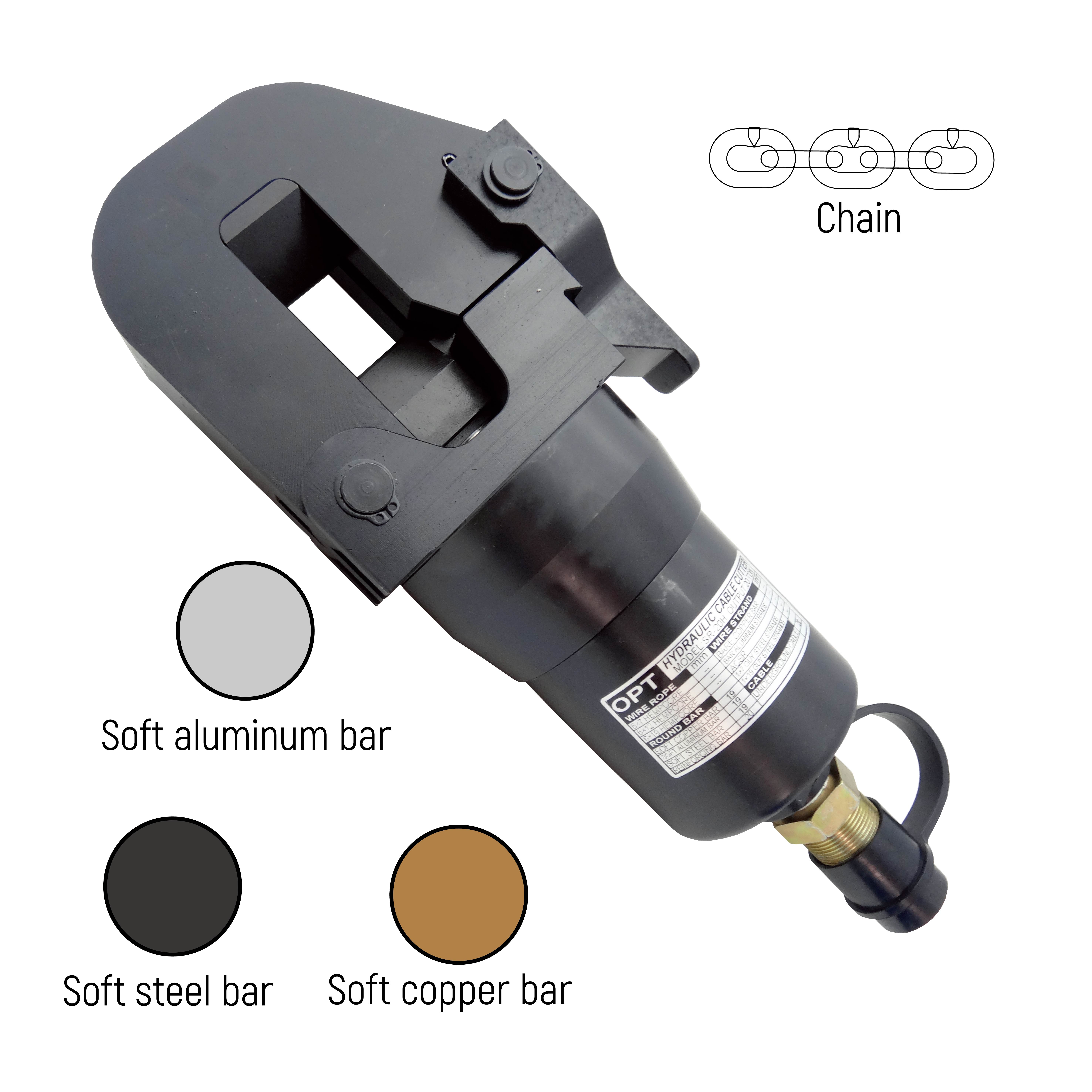 REMOTE HYDRAULIC CUTTING HEAD