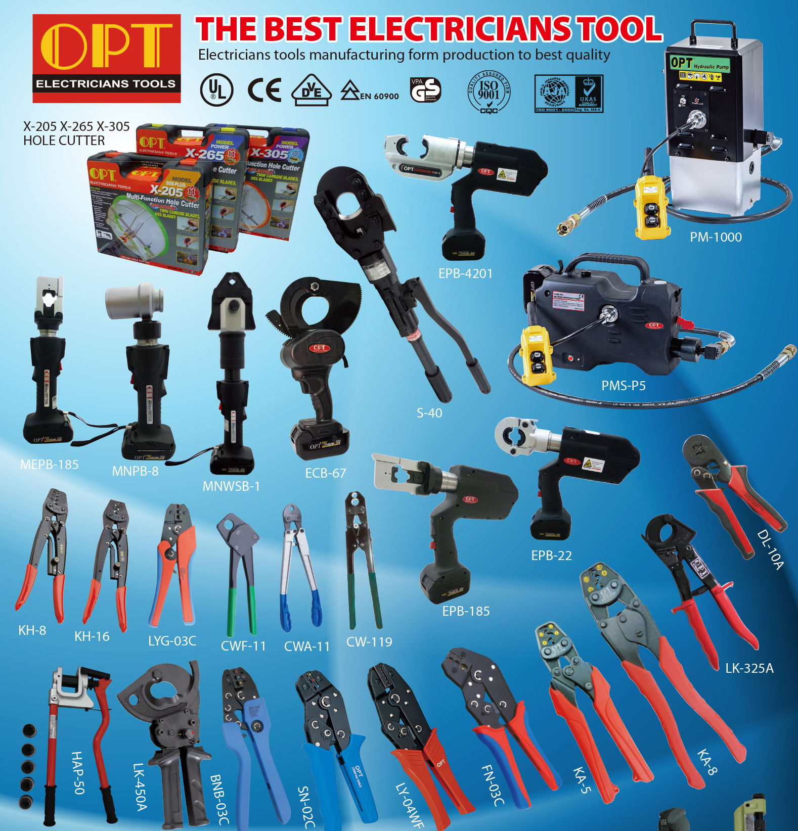 OPT professional tools help professional electricians to make connection.